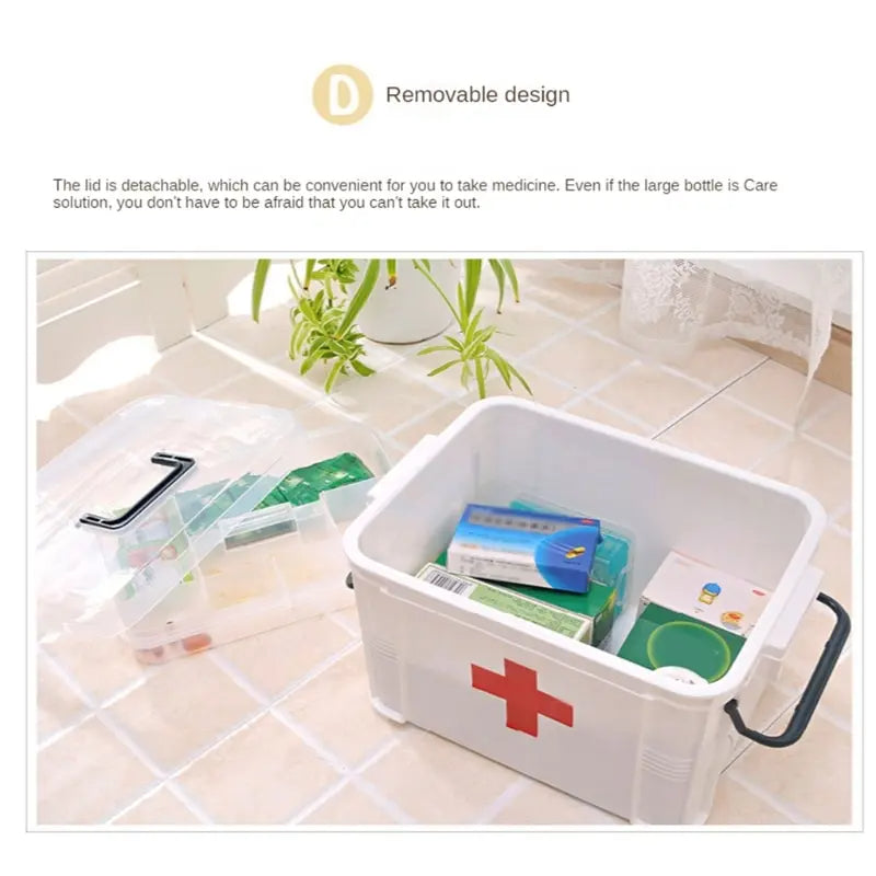 First Aid Medicine Storage Box – Portable Emergency Organizer