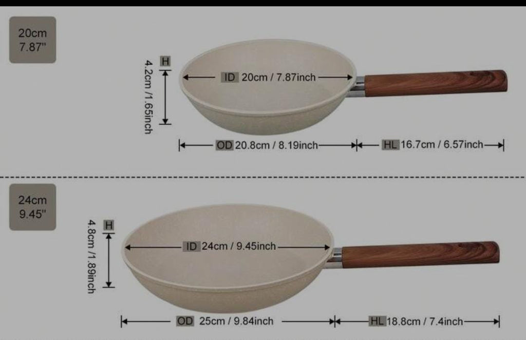 Synamore Granite Series Non-Stick Frying Pan