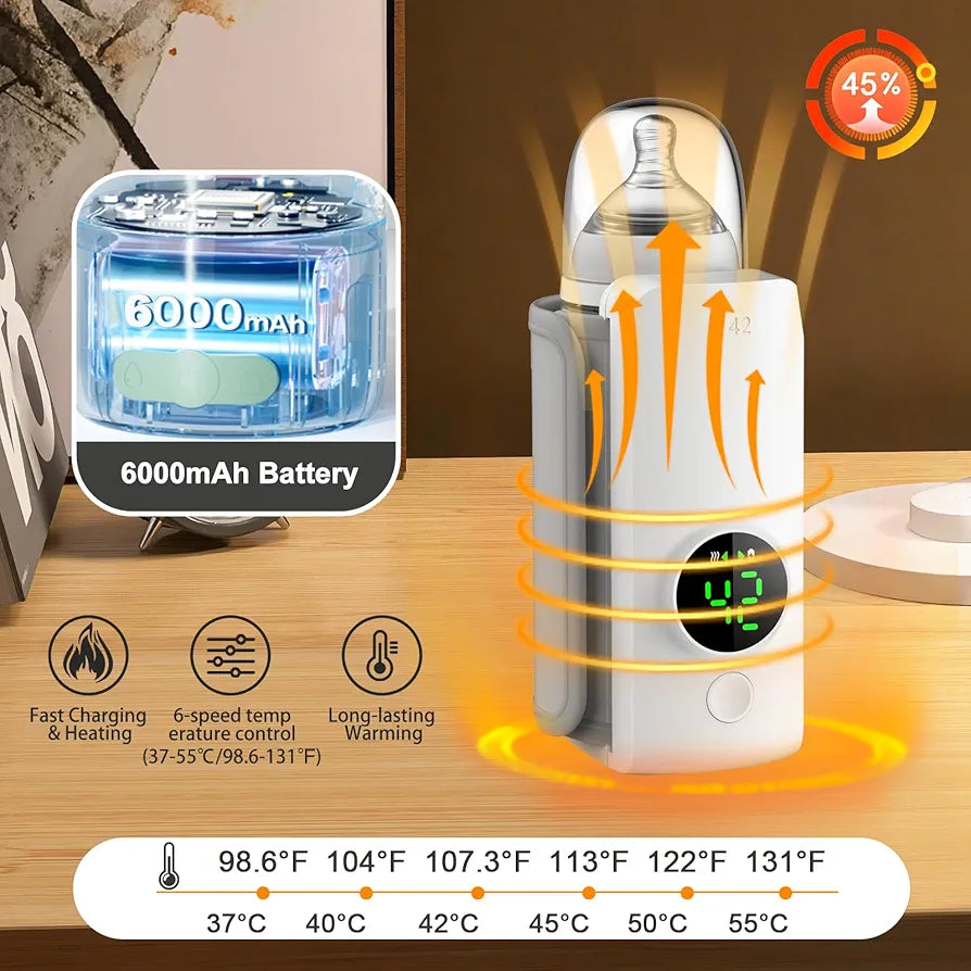 Portable Fast-Heating Bottle Warmer (Cordless)