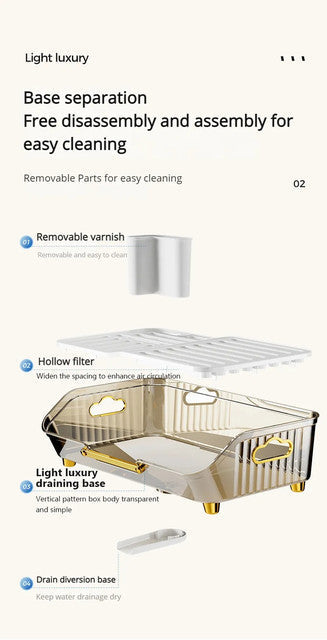 Acrylic Luxury Dish Drain Rack